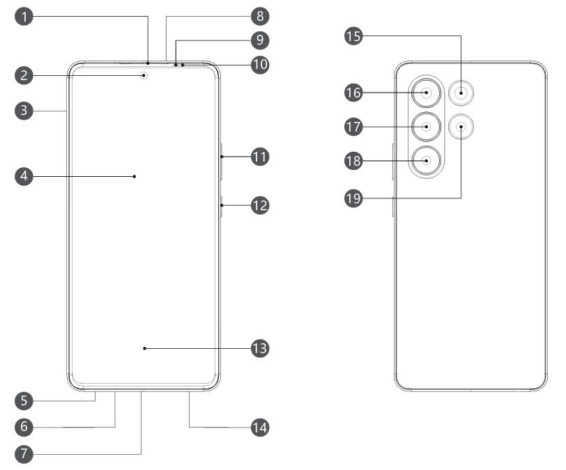 Schéma du supposé Dreame E1. © Gizmochina