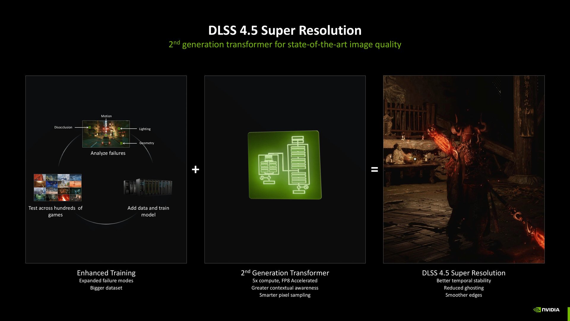 La seconde génération du Super Resolution doit nettement améliorer le rendu visuel. ©NVIDIA