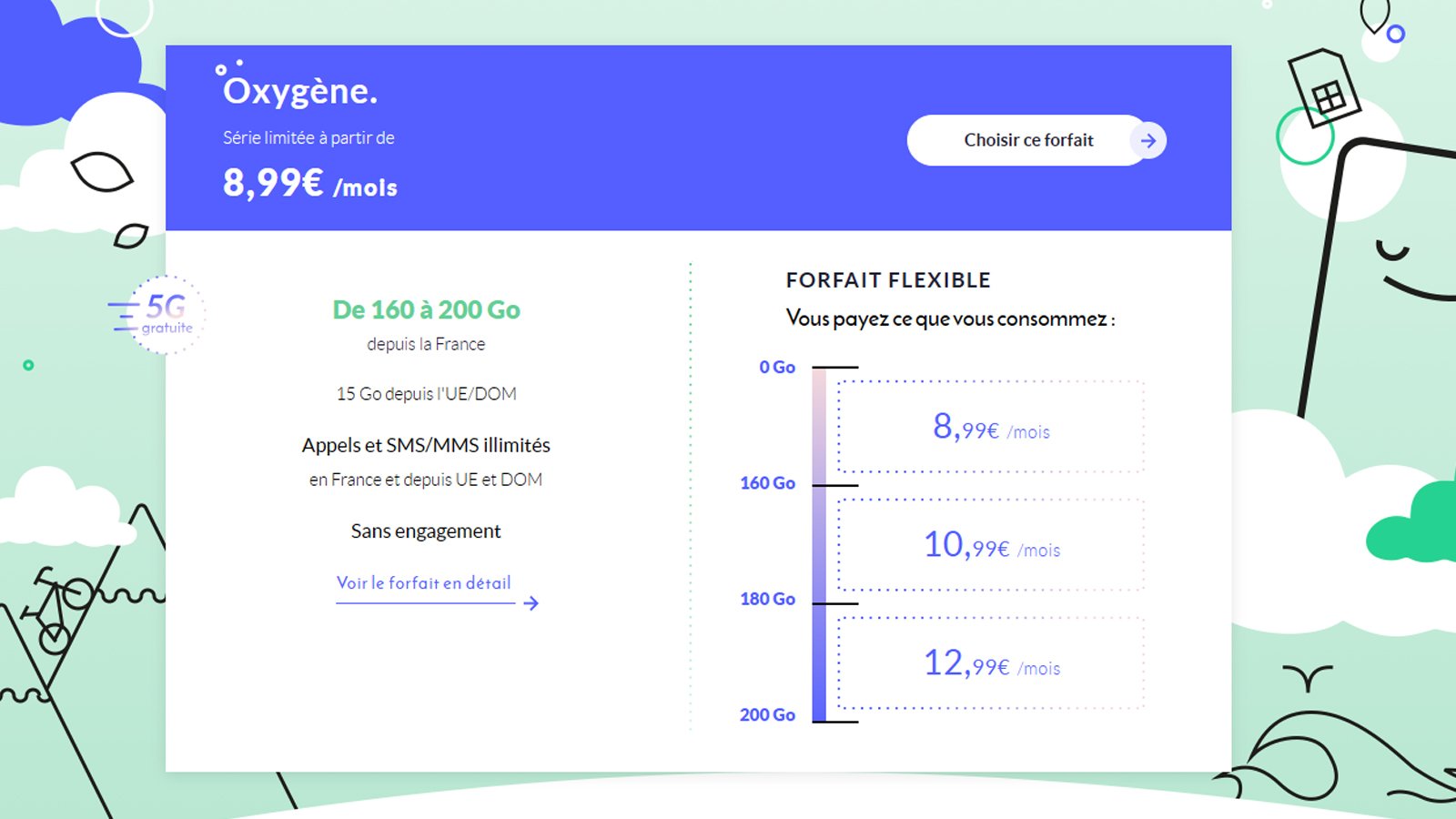 forfait prixtel oxygene