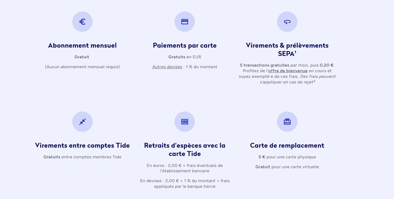Les tarifs et frais de Tide - Capture d'écran ©Tide / Clubic