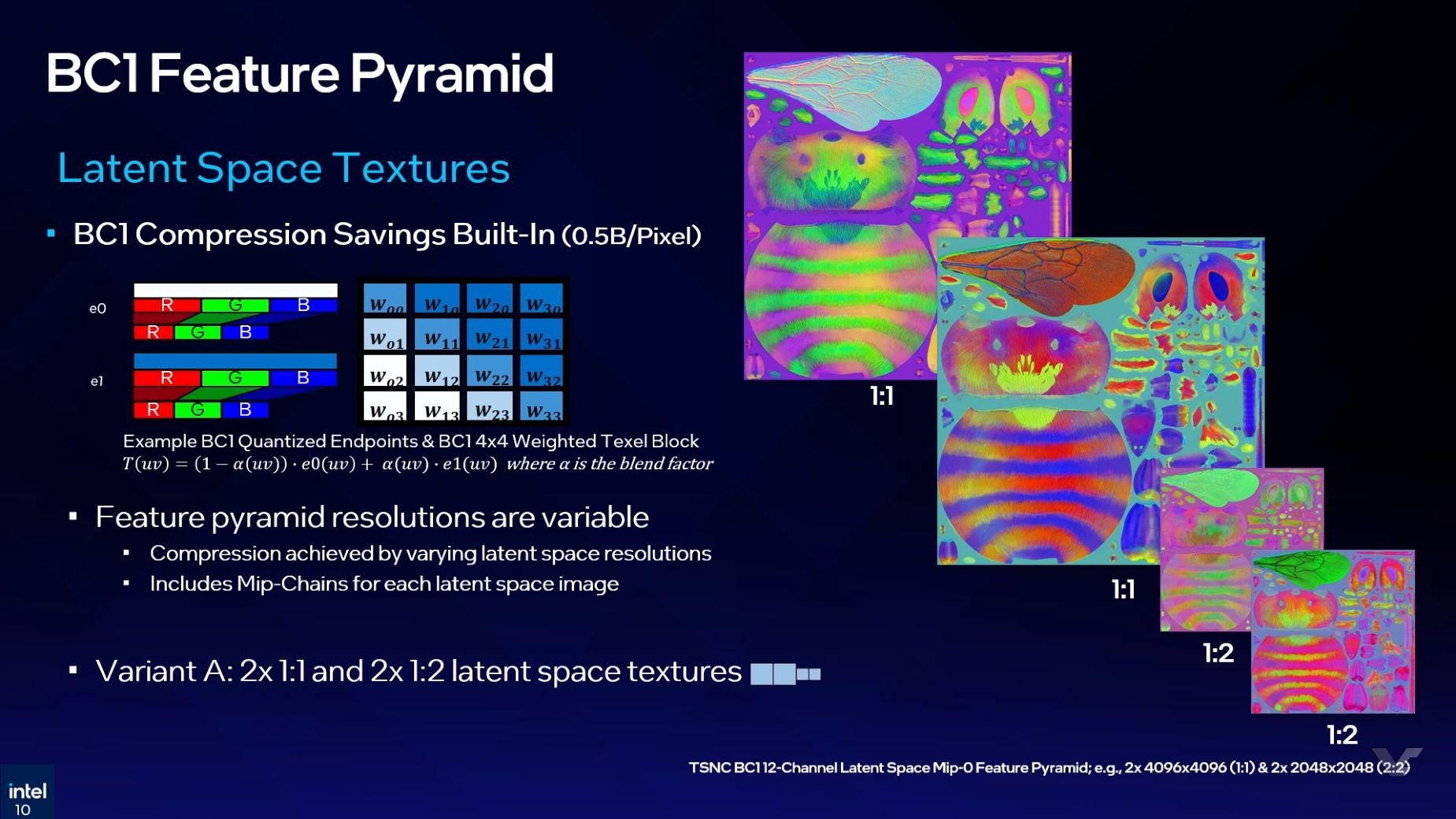 Intel détaille le fonctionnement de sa technologie de compression des textures. ©Intel