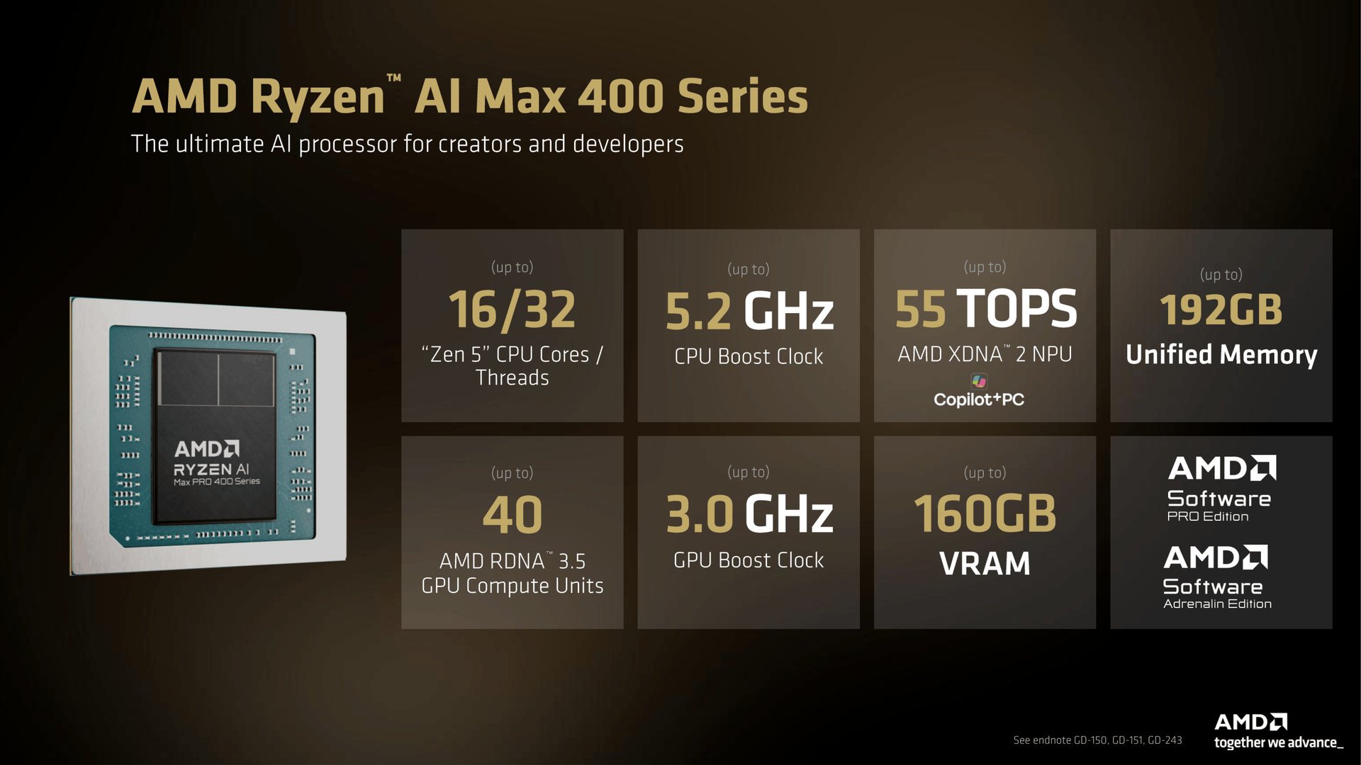 Jusqu'à 55 TOPS pour le NPU et 40 unités de calcul pour l'iGPU. ©AMD