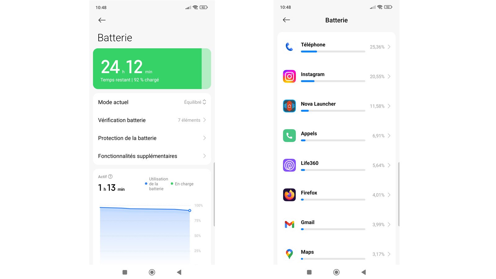 Surveiller la batterie du téléphone pour savoir si l'on est sur écoute © Pascale Duc pour Clubic