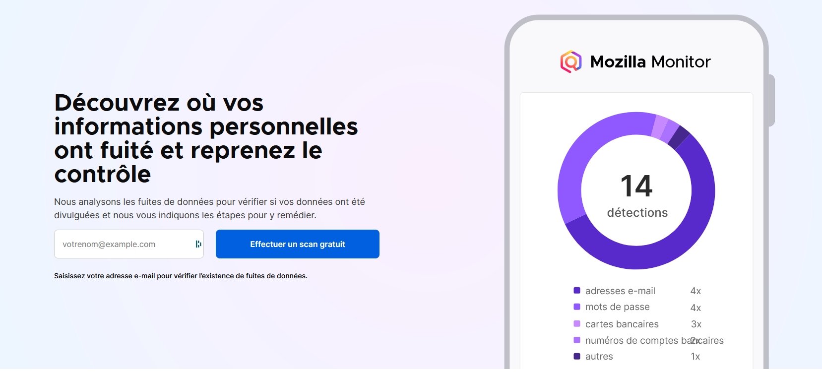 Firefox Monitor permet de vérifier si votre adresse e-mail est compromise. © Mozilla