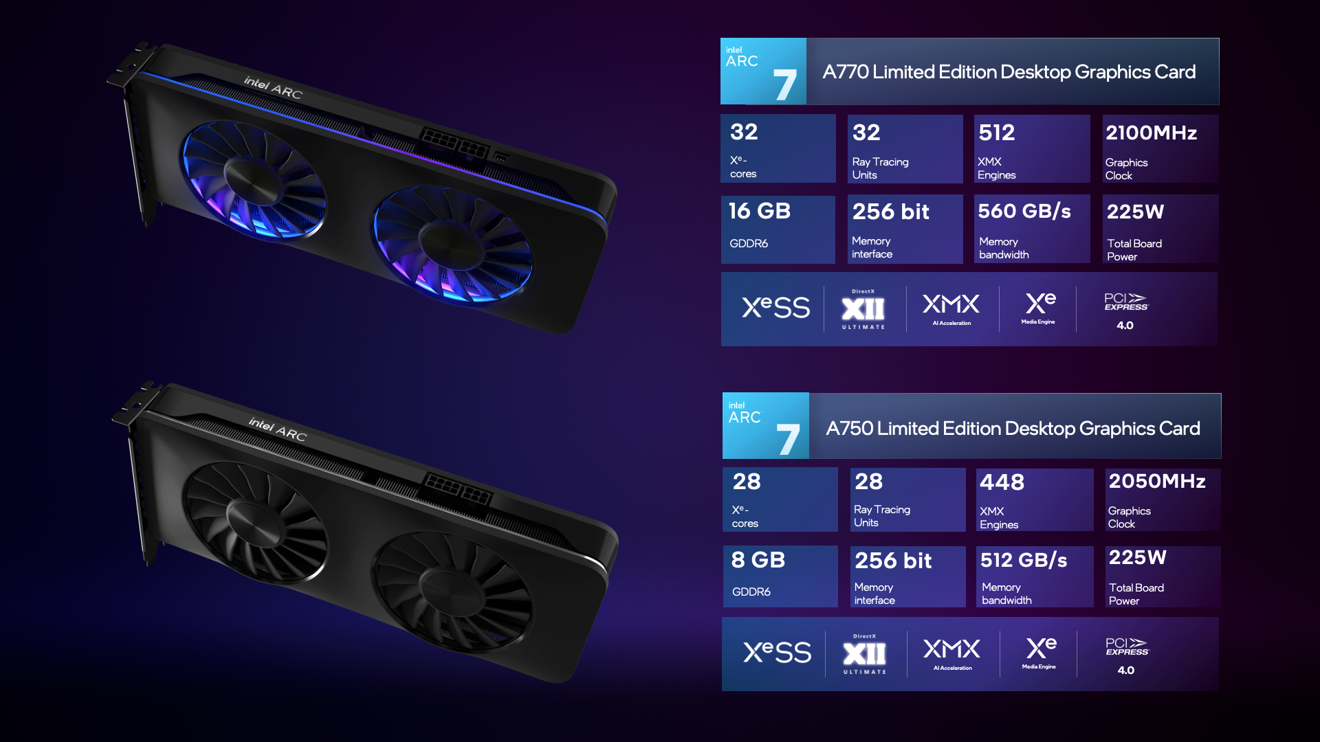 © Intel