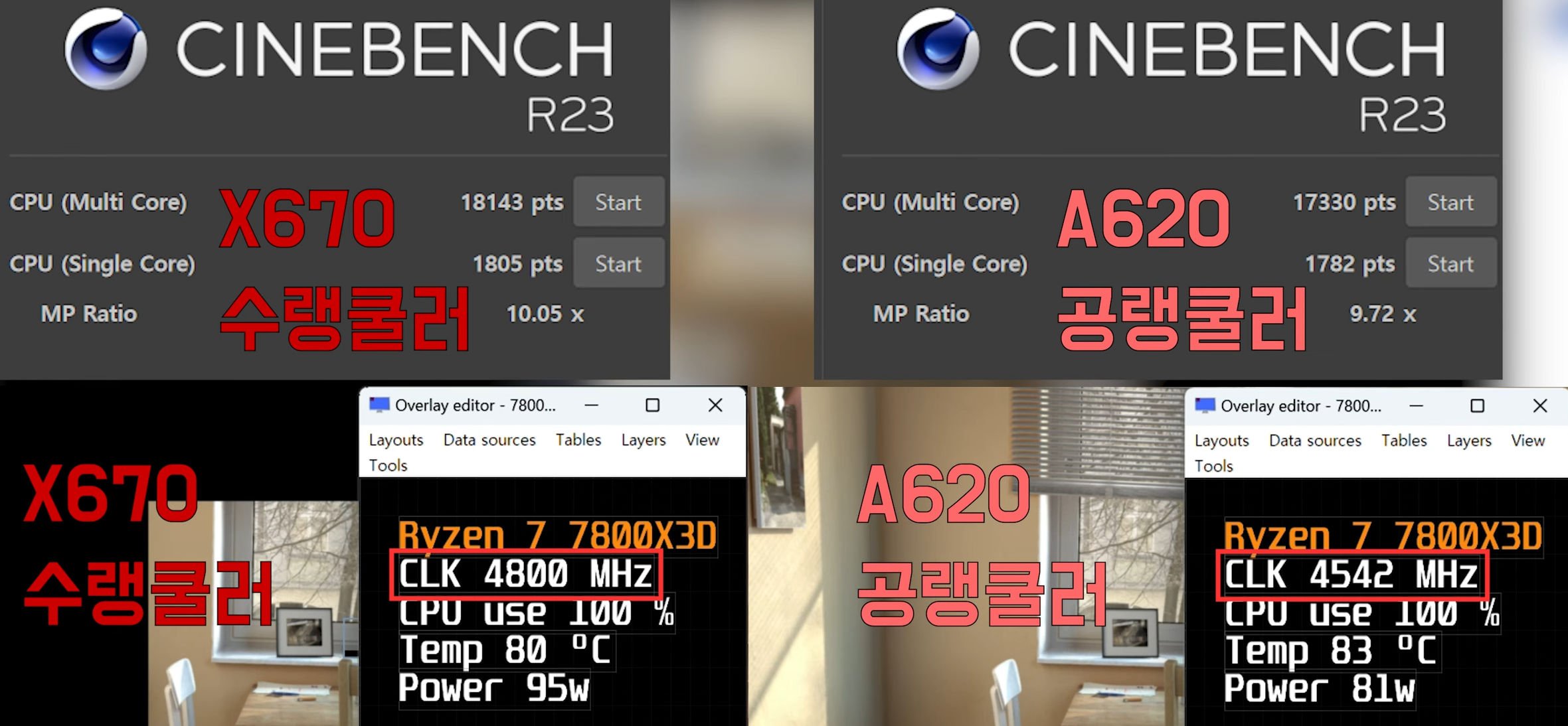 © Videocardz