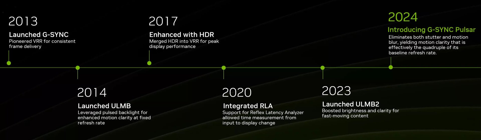 Pulsar est l'aboutissement de travaux débutés il y a plus de dix ans. ©NVIDIA