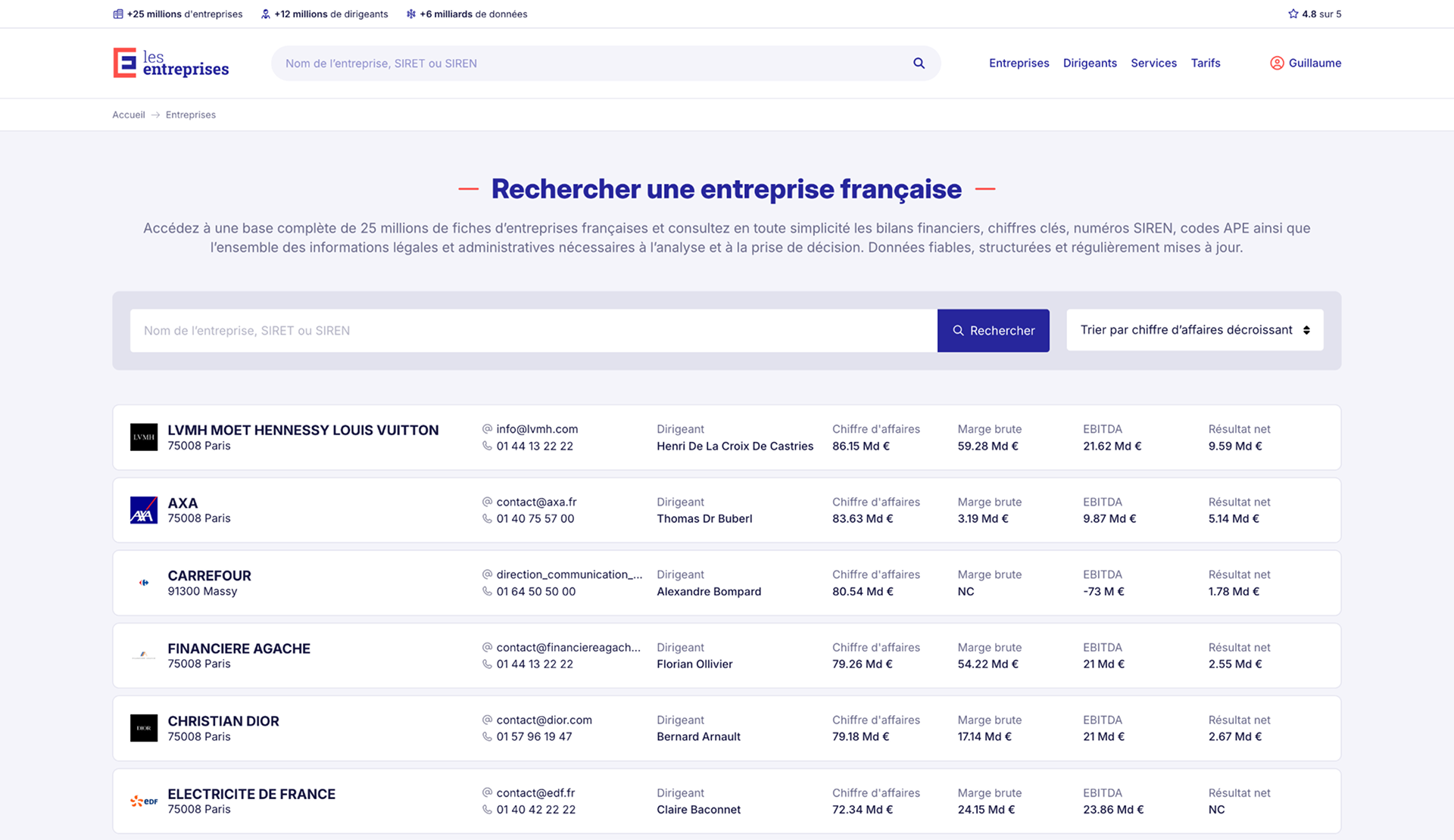La page de recherche fournit les principales données sur chaque entreprise référencée. @ LesEntreprises