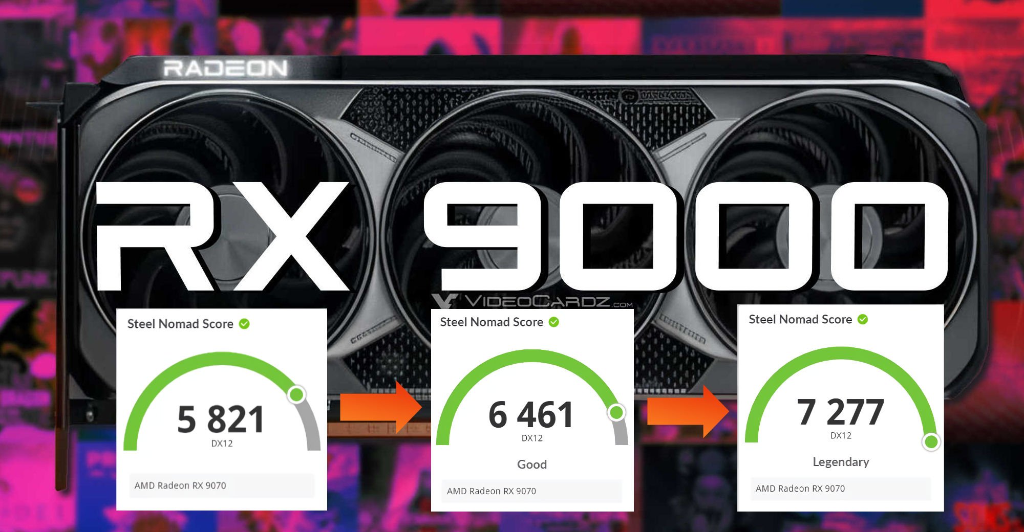 Les gains obtenus par noVa_realiZe sur 3DMark Steel Nomad. ©VideoCardz