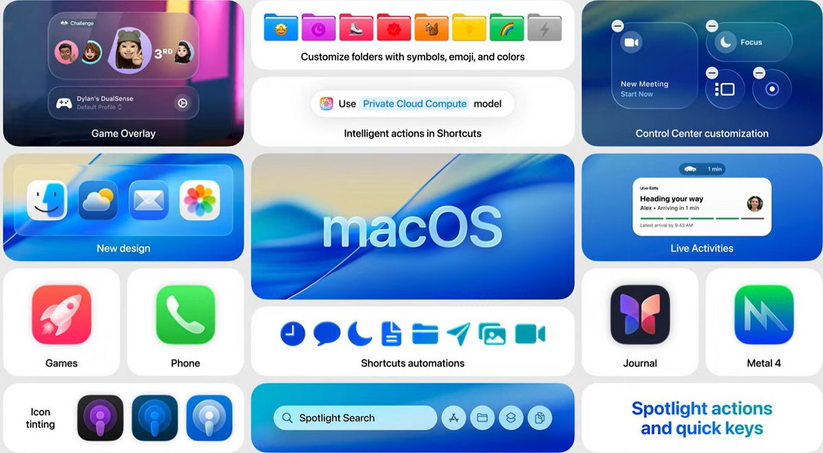 WWDC 2025 Tahoe recap