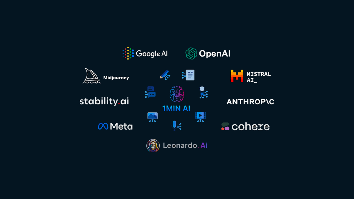 L’outil IA ultime est là : fusionnez en une seule plateforme  ChatGPT, MidJourney et ElevenLabs avec 1minAI © 1minAI