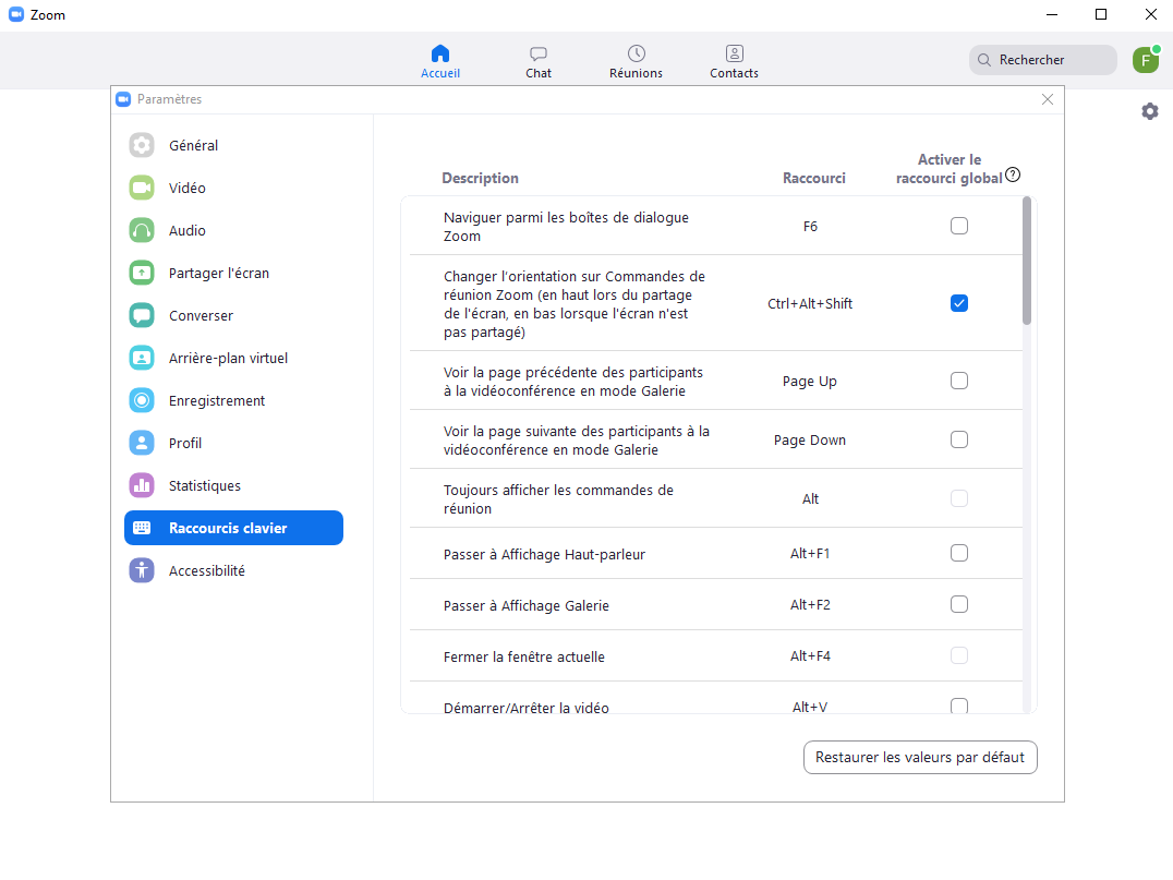 Zoom Raccourcis clavier