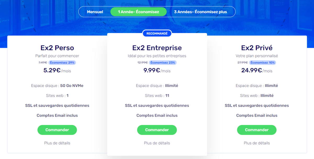 @Ex2 : offres d'hébergements mutualisés