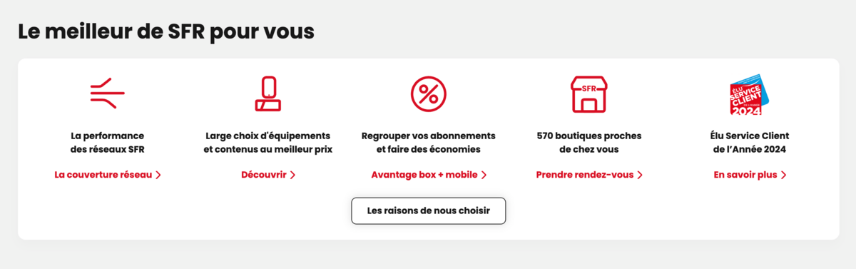 SFR, un opérateur téléphonique reconnu © SFR