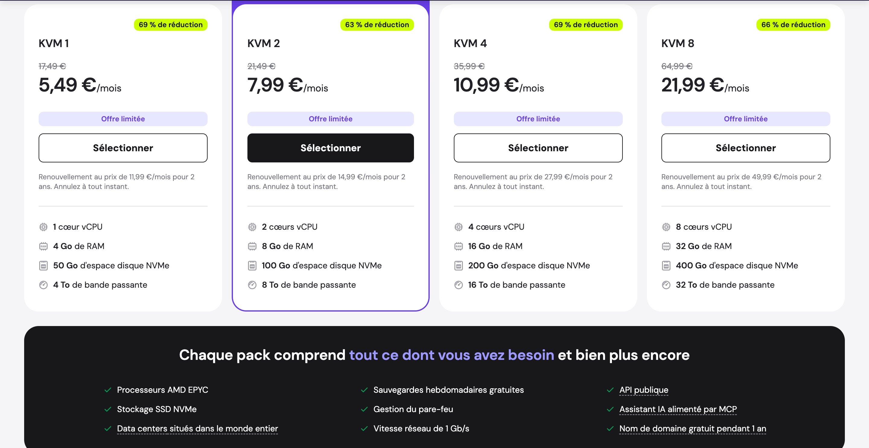 Un  hébergement dédié sous forme de VPS. ©Hostinger