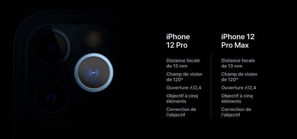 iPhone 12 Pro