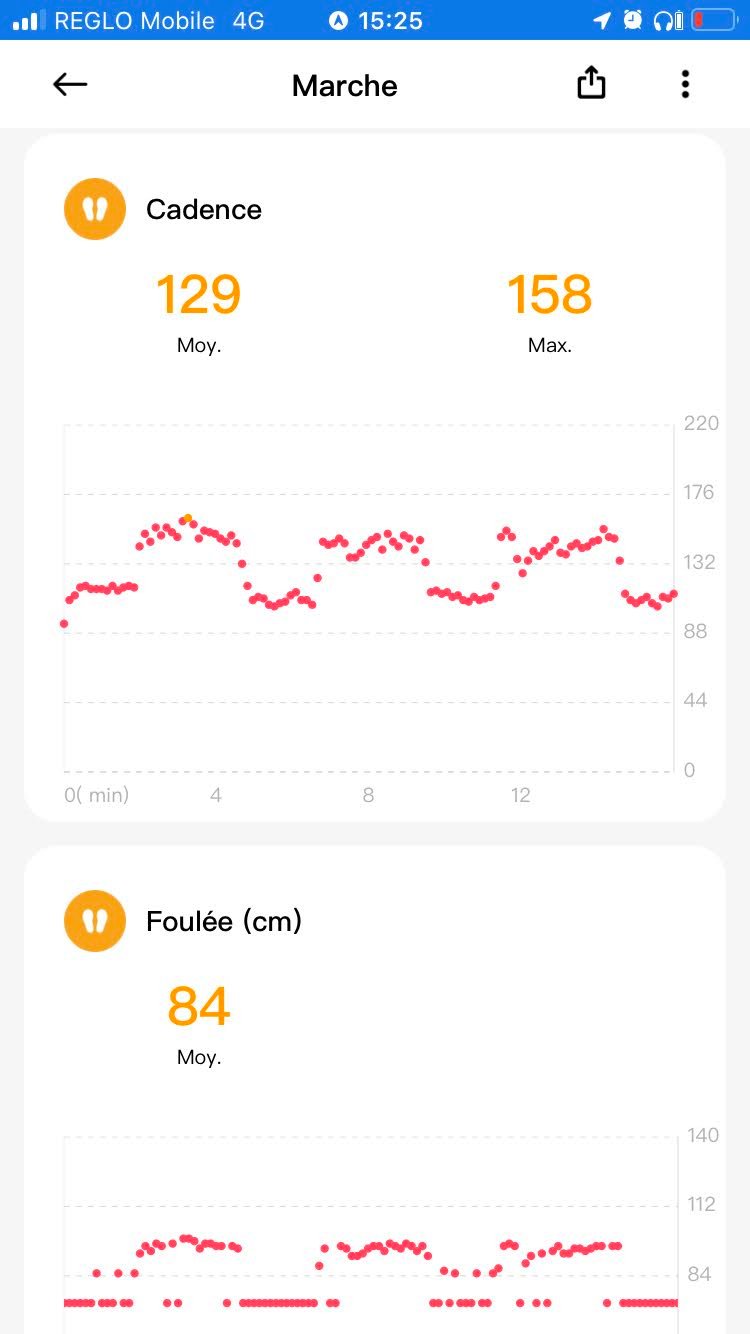 Xiaomi Smart Band 8 - Cadence