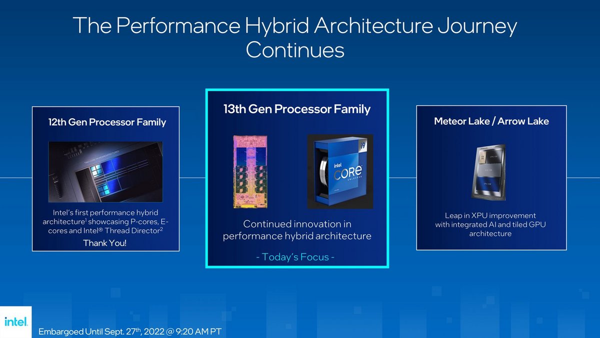 Intel le reconnaît lui-même : la révolution, ce sera pour Meteor Lake... en 2023 ? © Intel