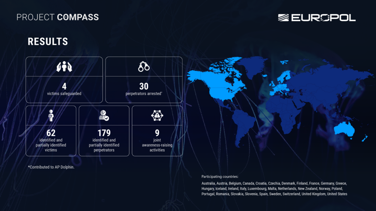 Pour l'heure, au bout d'un an de travail coordonné, on comptabilise 30 arrestations - ©Europol