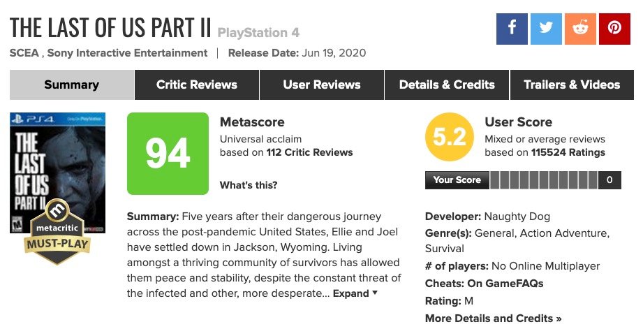 The Last of Us Part II est victime de review bombing. Capture d'écran © Metacritic