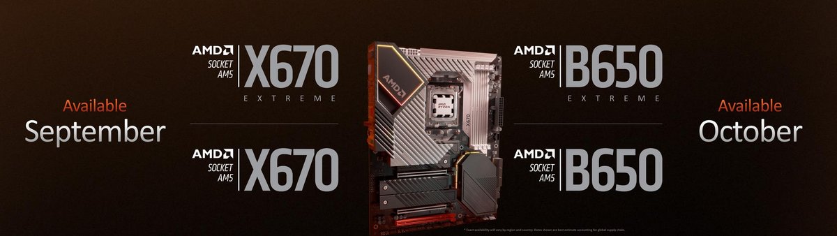 AMD Ryzen 7000 Zen 4 AM5