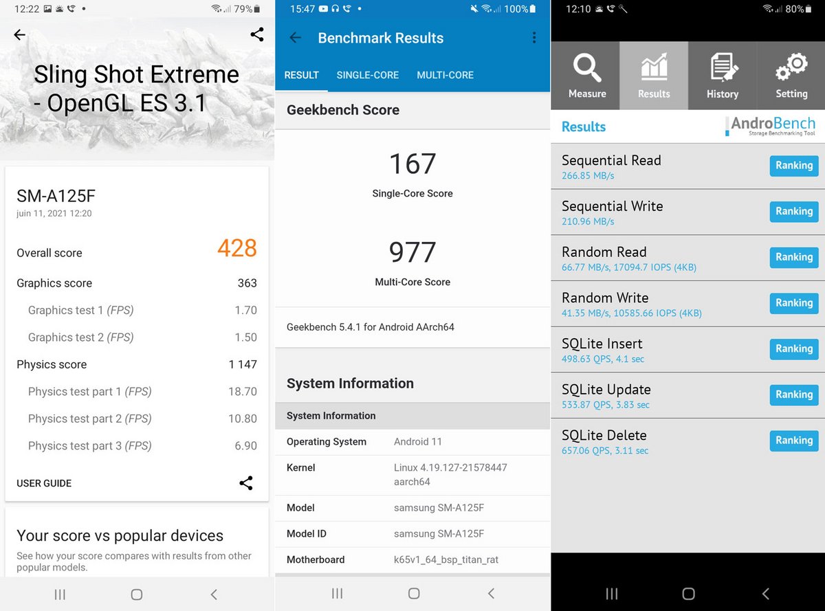 benchmarks samsung galaxy a12