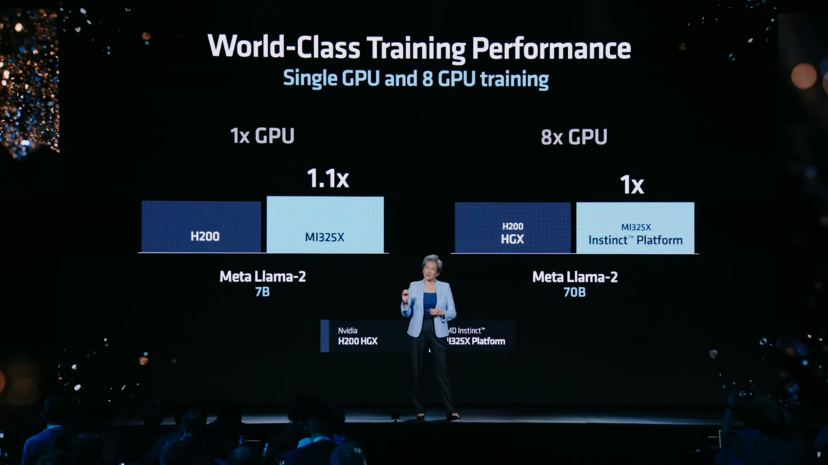 AMD n'a pas peur de la comparaison © AMD