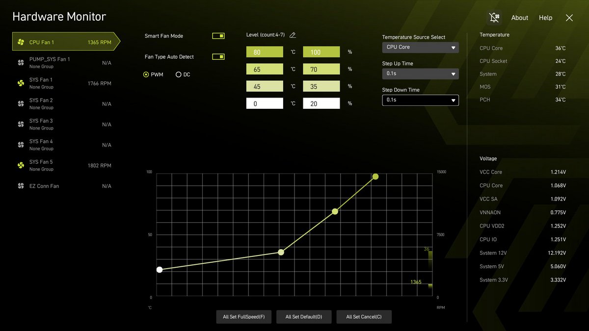 MSI MAG B860 Tomahawk WiFi