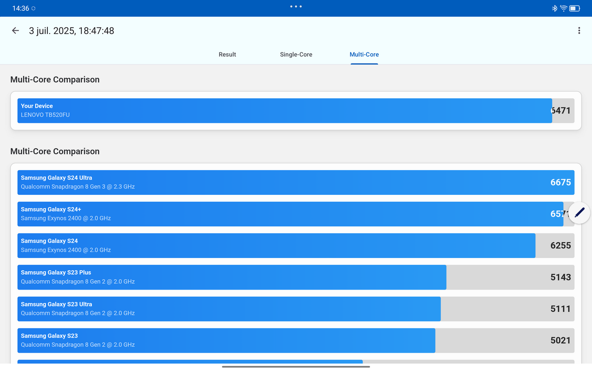 Lenovo Yoga Tab Plus