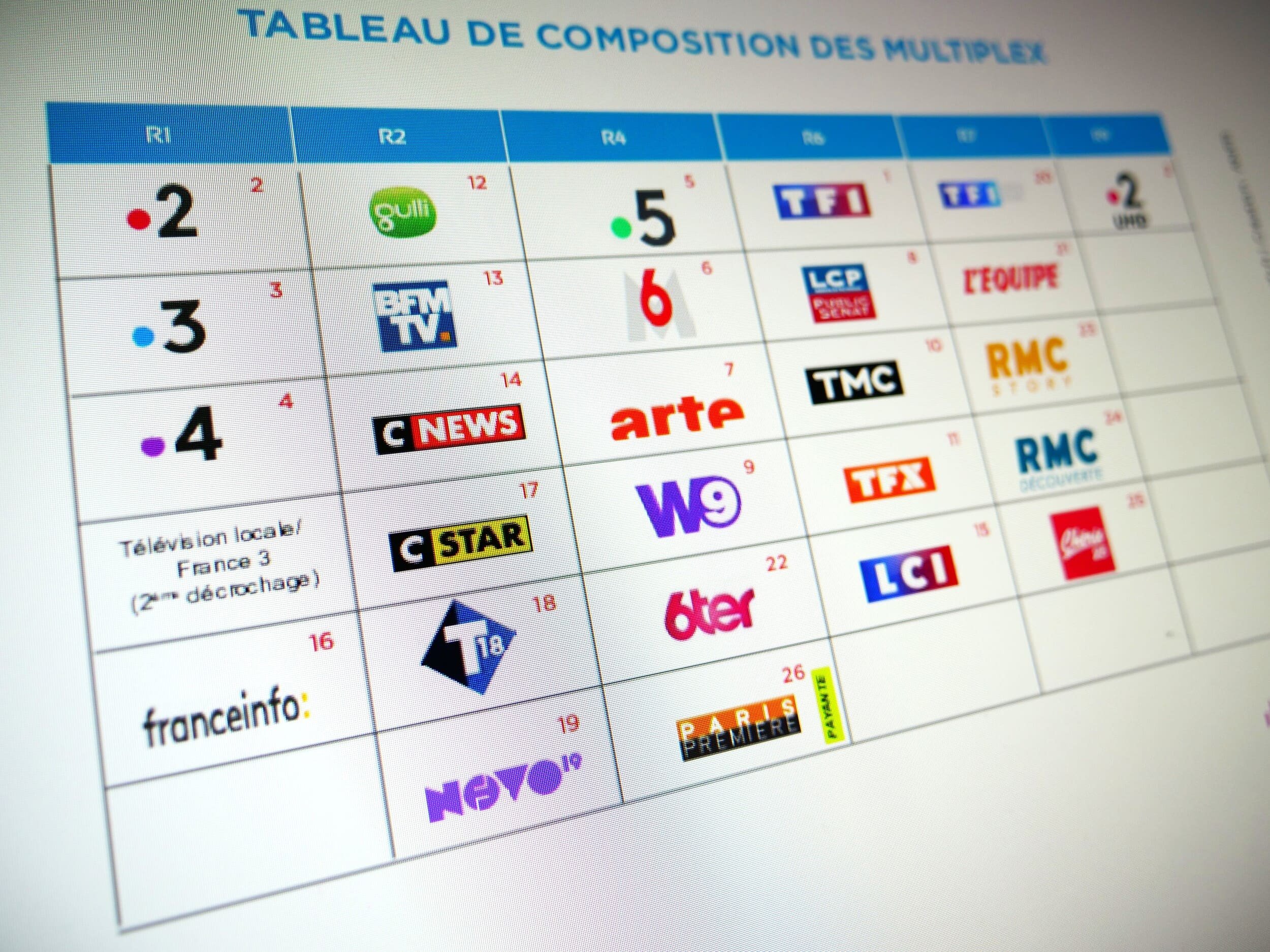 La liste des 25 chaînes gratuites et de la chaîne payante de la TNT. © Alexandre Boero / Clubic x ANFR