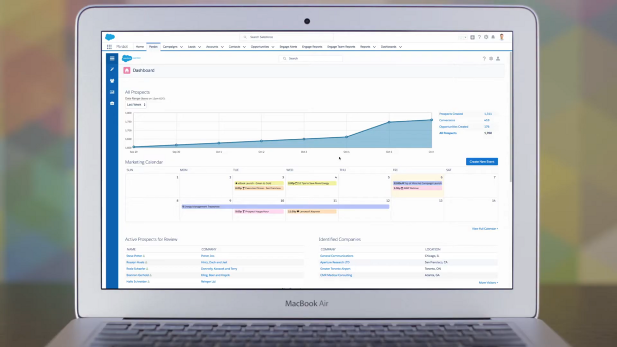 Vous pouvez suivre les prospects, les conversions et l'activités des campagnes depuis un seul tableau de bord - © Salesforce