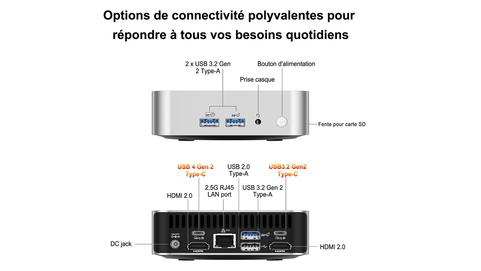Une connectivité complète au rendez-vous ©Geekom
