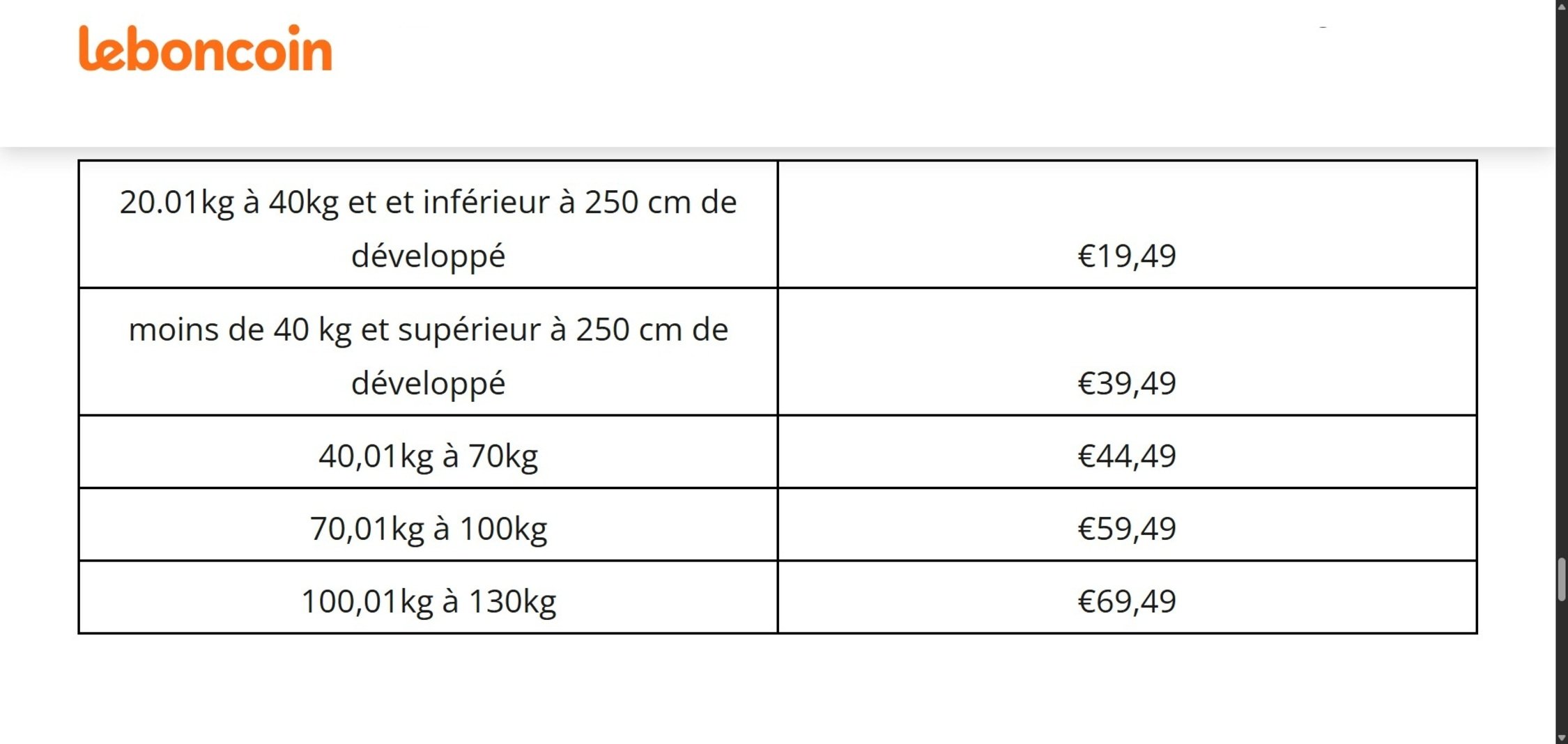 Le détail des frais de livraison Relais Colis XL pour les articles de plus de 20 kg sur Leboncoin © Alexandre Boero / Clubic