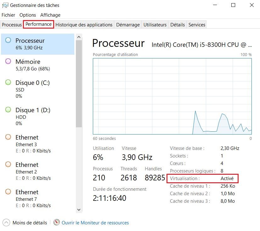 task manager processeur