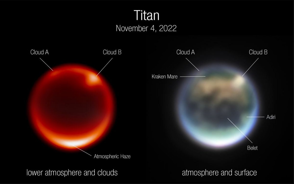 Titan observée à différentes bandes de fréquences par le télescope James Webb © NASA / ESA / CSA / A. Pagan (STScI). Science : Webb Titan GTO Team