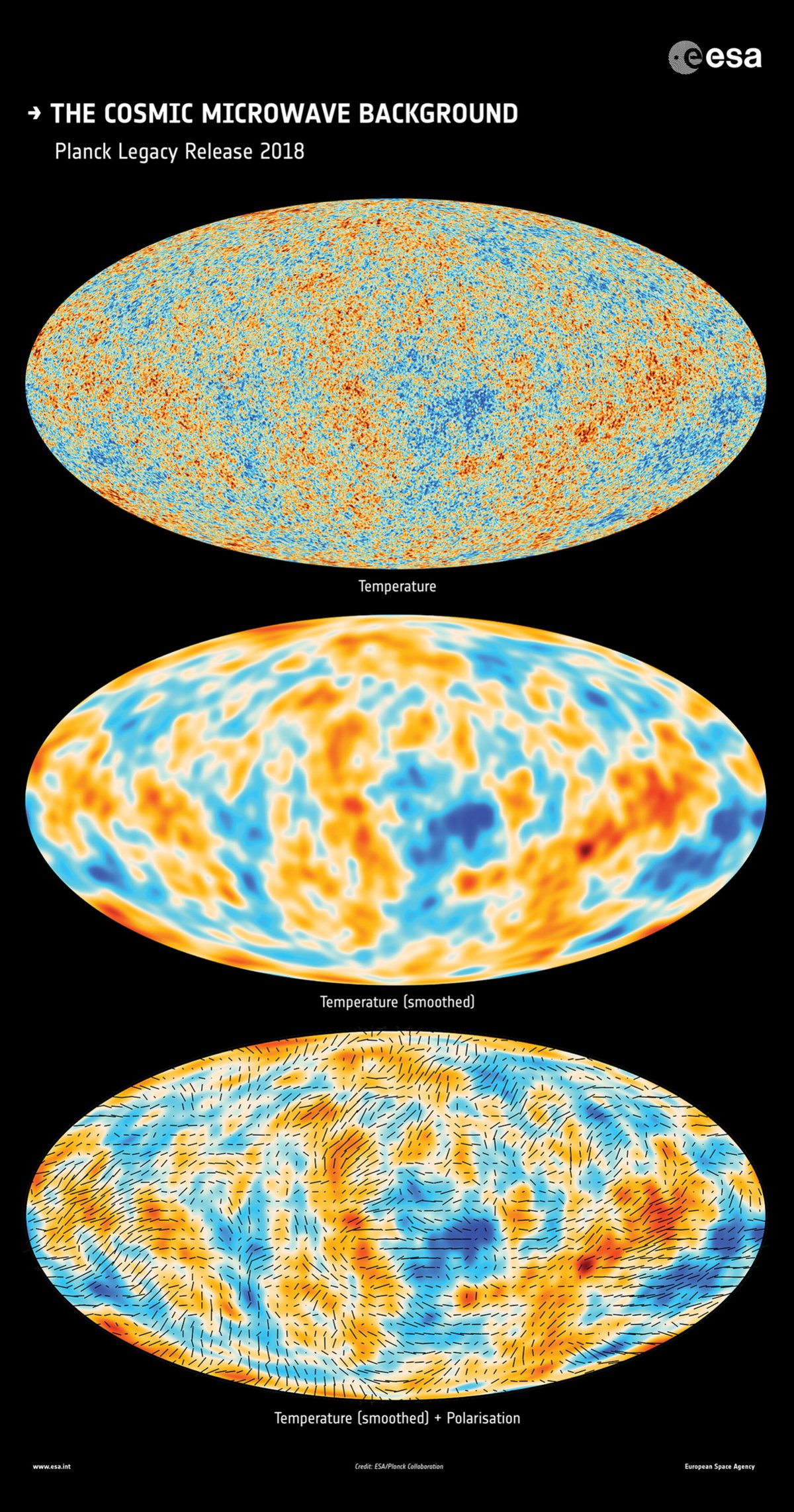 L'image la plus connue des résultats de Planck et ses mesures du fond diffus cosmologique © ESA / Planck Collaboration