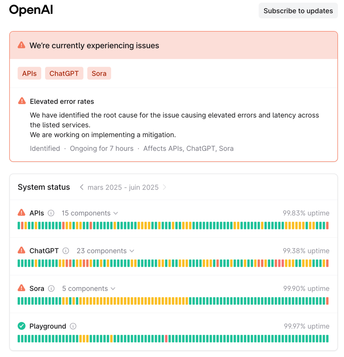La page de statut des services d'OpenAI à 15h50 - © Clubic