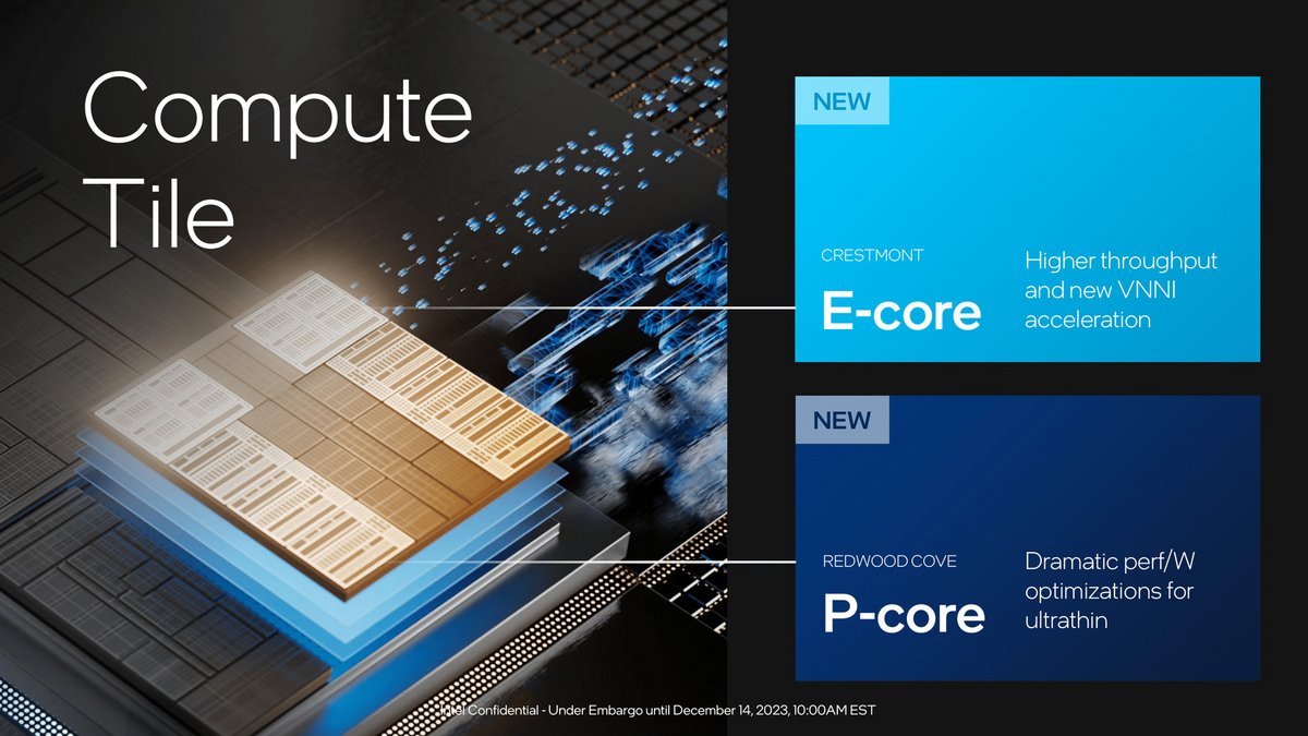 Intel Meteor Lake Core Ultra