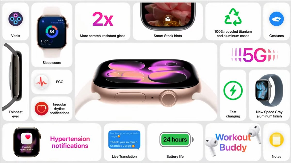 Keynote Apple septembre 2025