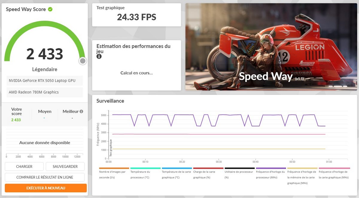 ASUS TUF Gaming A18