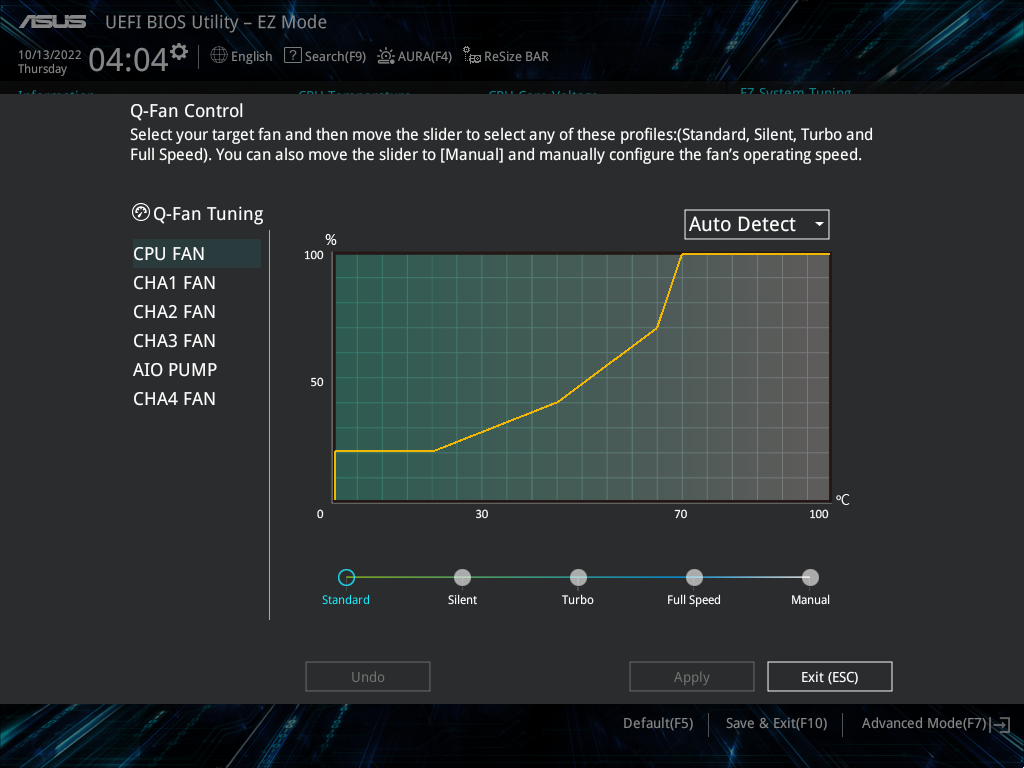 ASUS PRIME Z790-A WiFi