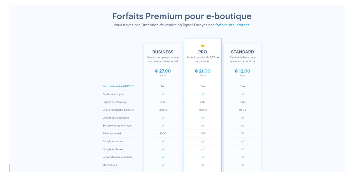 Webnode premium boutique