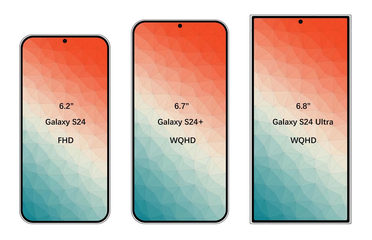 Samsung Galaxy S24 lineup