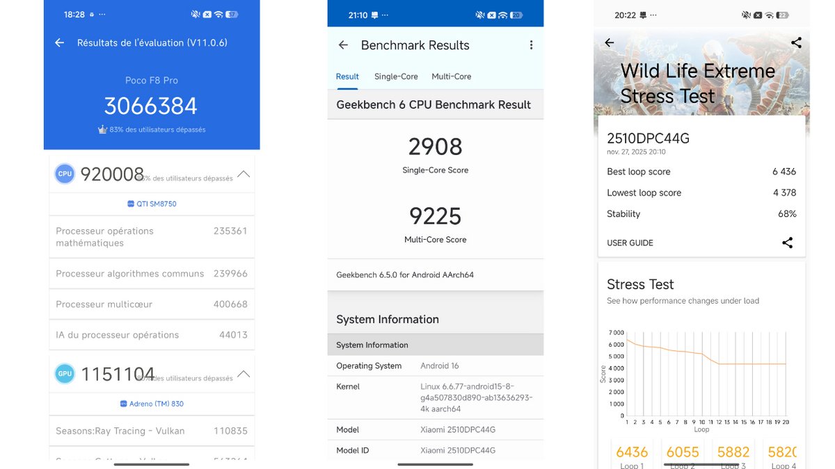 La puce Snapdragon 8 Elite en a encore sous la semelle. © Pierre Crochart pour Clubic.com