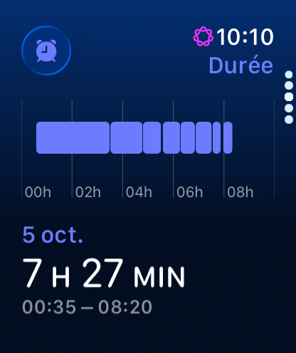 Apple Watch SE 3 temps sommeil