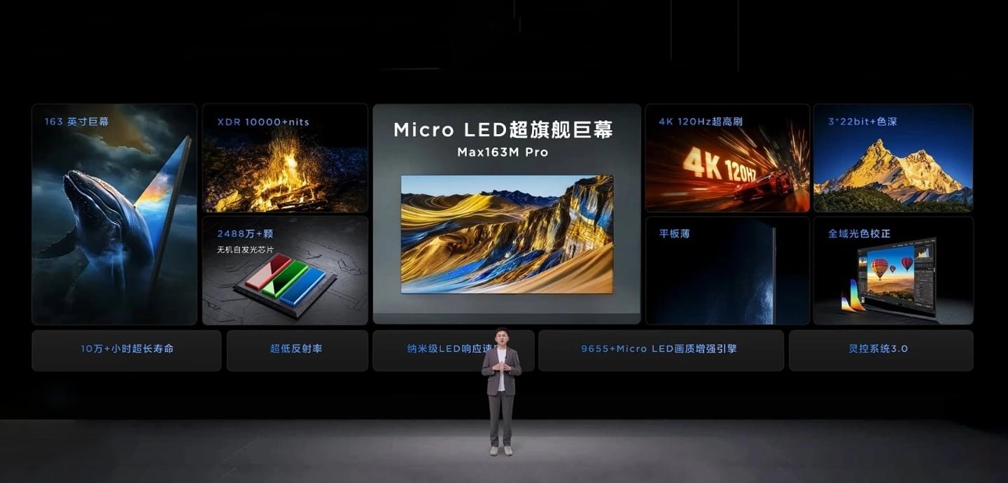 Le TCL Max163M Pro fait entrer le MicroLED dans une autre dimension. 