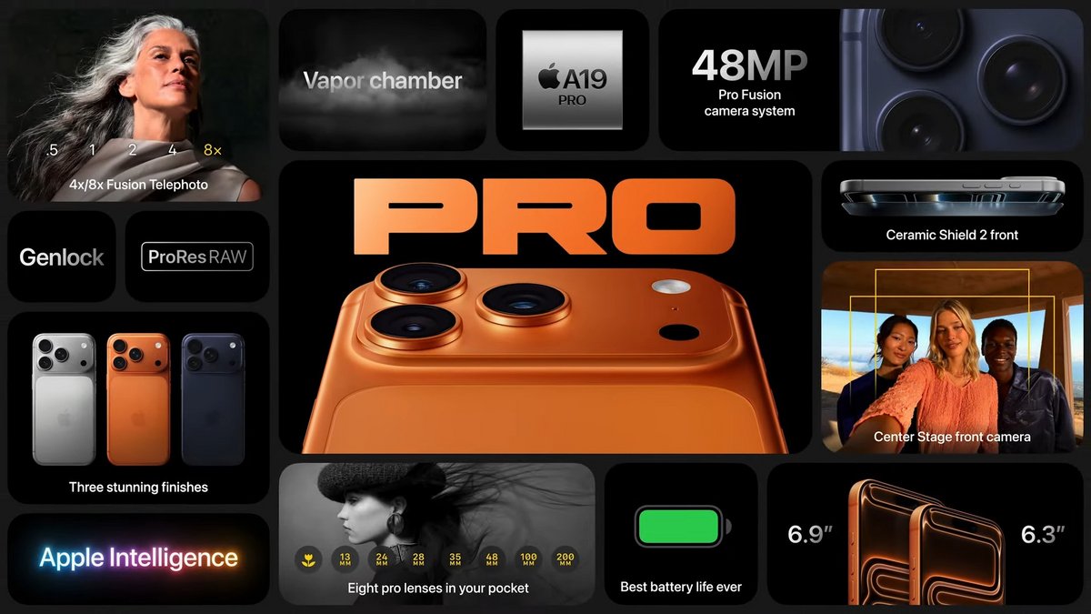 Recap des caractéristiques de l'iPhone 17 Pro et Pro Max. © Apple