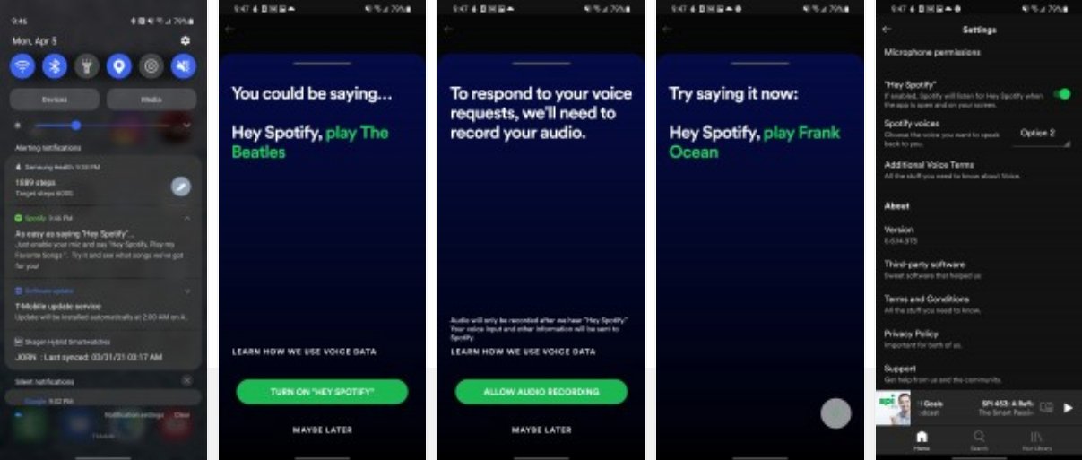 © Spotify
