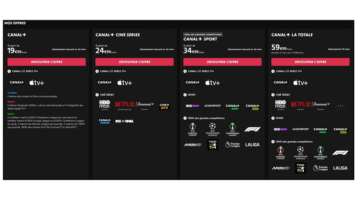 Canal+ - Certains des packs proposés par Canal+