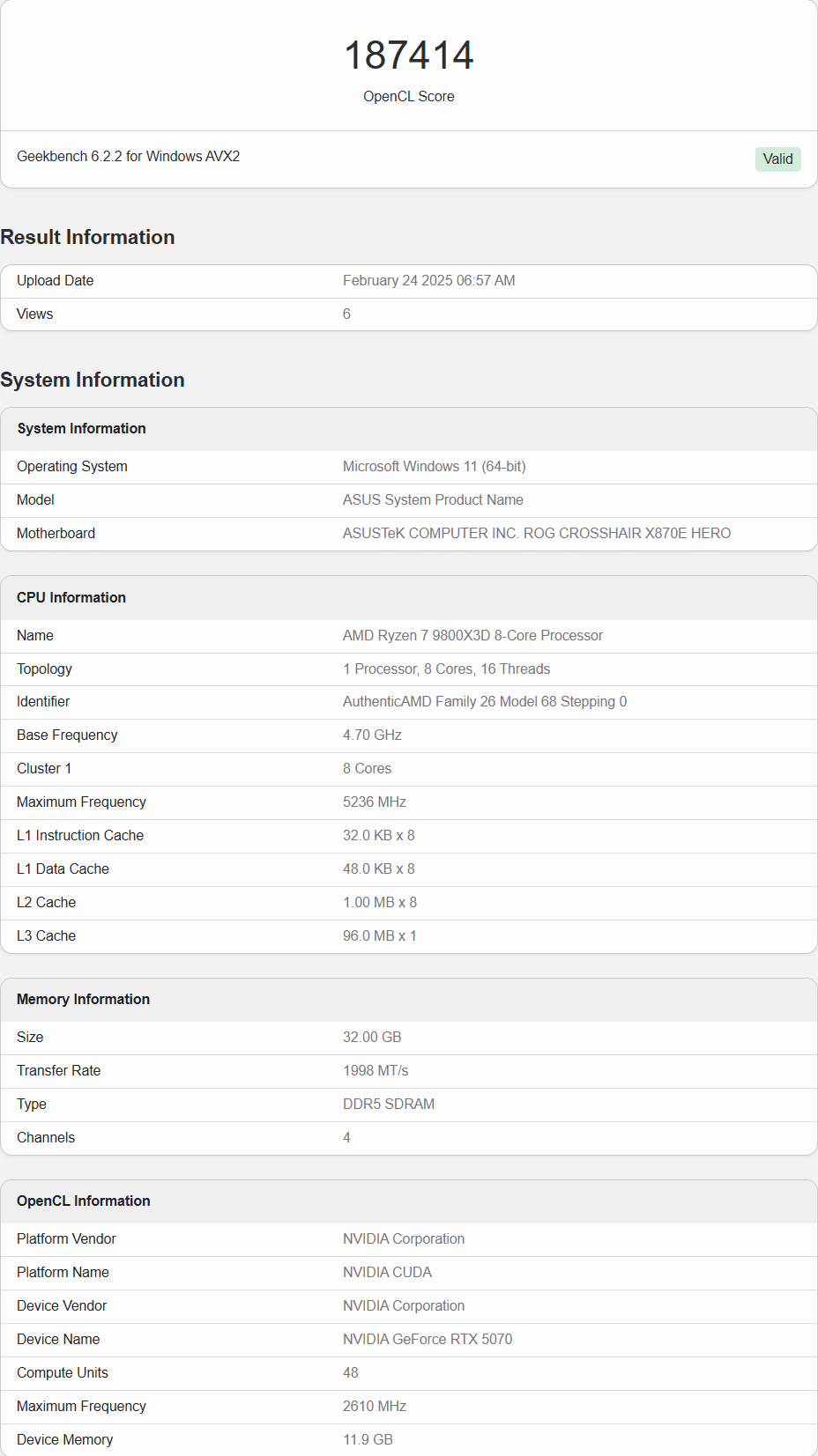 Perfs NVIDIA GeForce RTX 5070